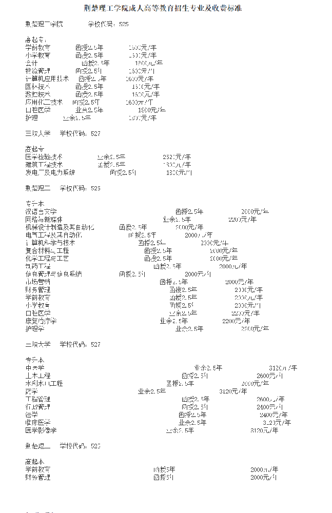 2022年荆楚理工学院成人教育招生简章